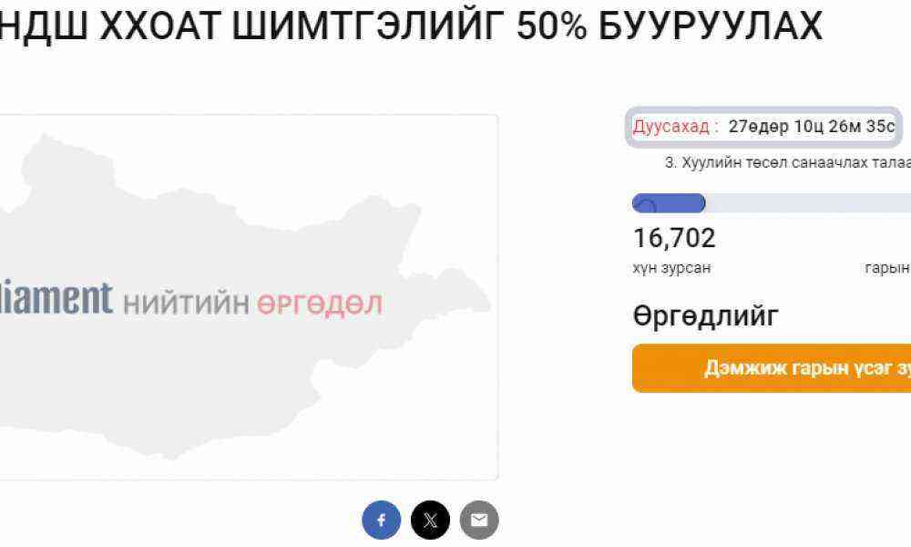 НДШ, ХХОАТ-ын шимтгэлийг 50 хувь бууруулах өргөдөлд 16 мянган хүн гарын ...